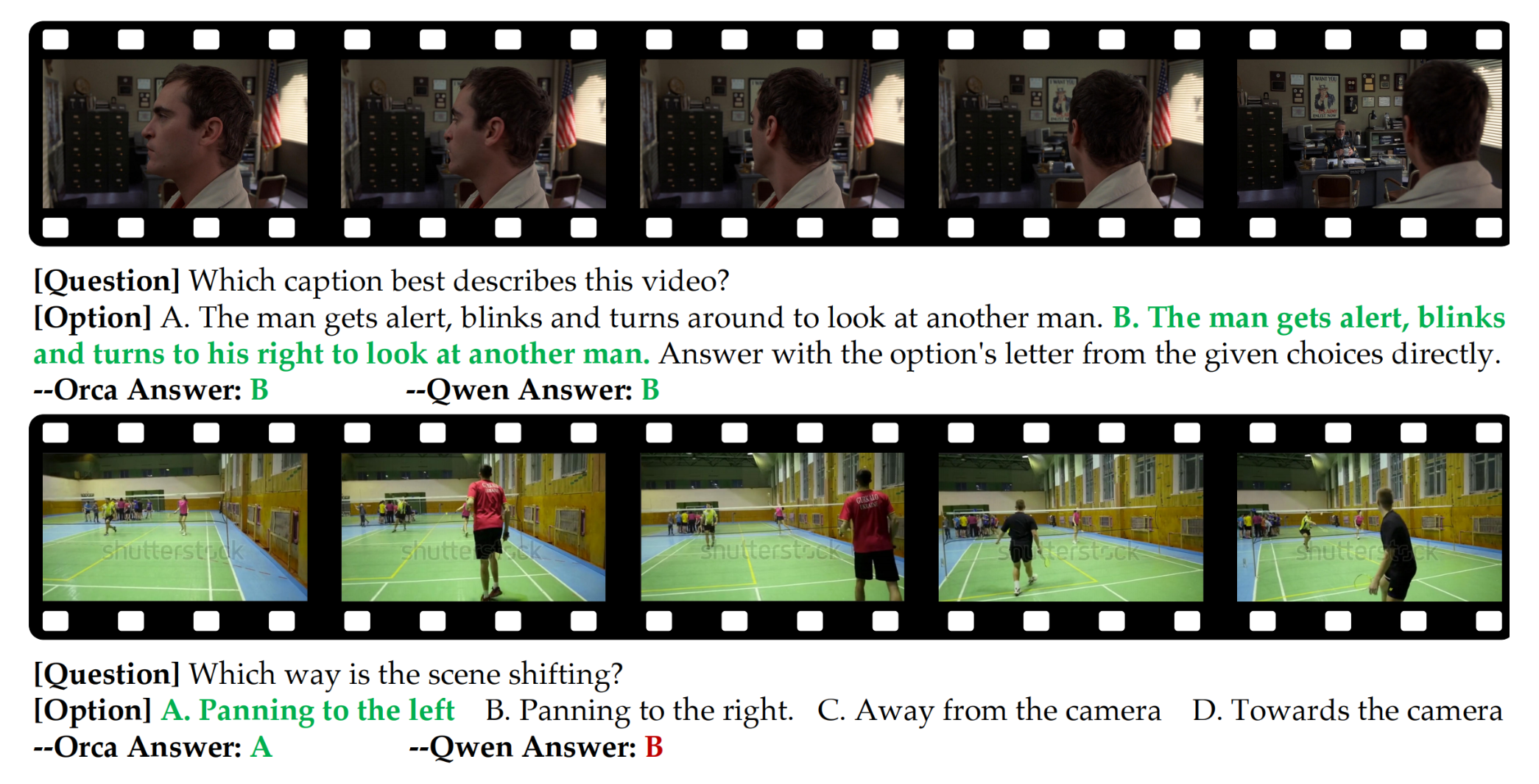 Dynamic Motion example 1