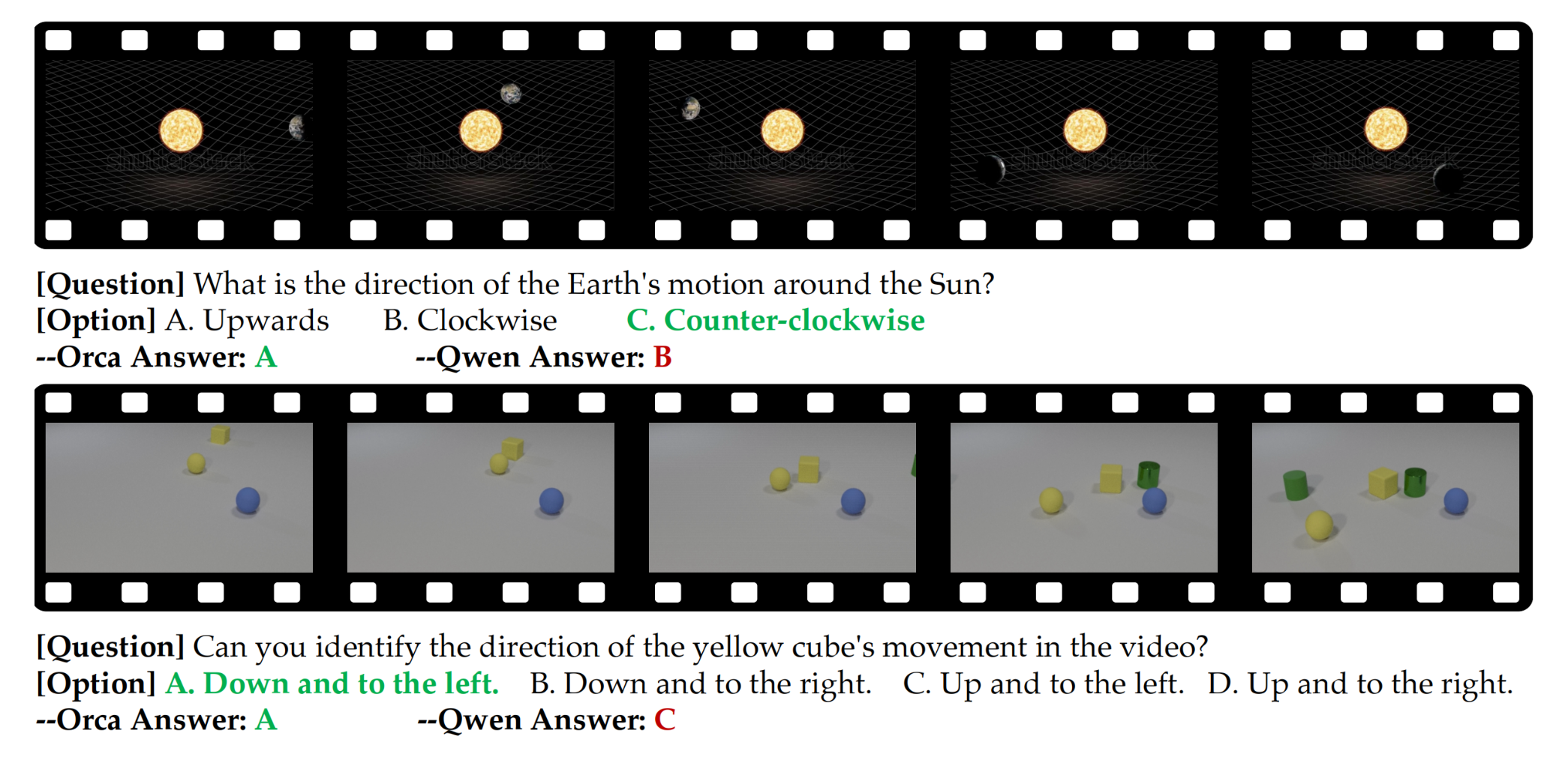 Dynamic Motion example 2