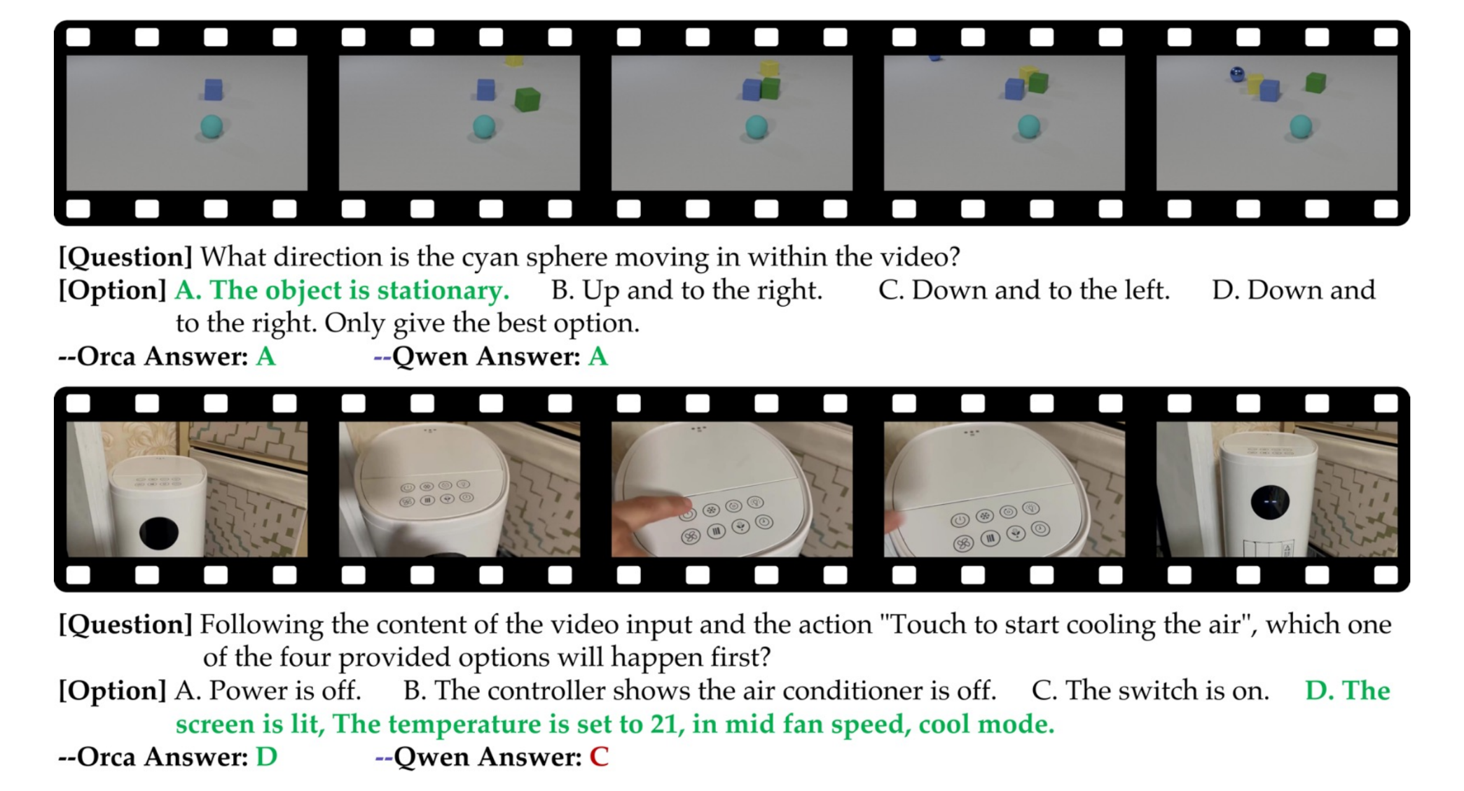 Commonsense Reasoning example 2